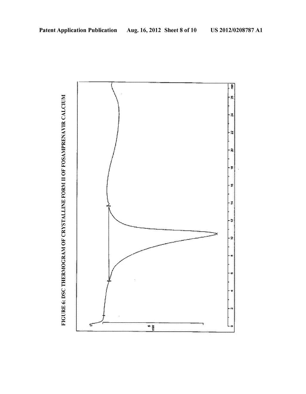 CRYSTALLINE FORM OF FOSAMPRENAVIR CALCIUM - diagram, schematic, and image 09