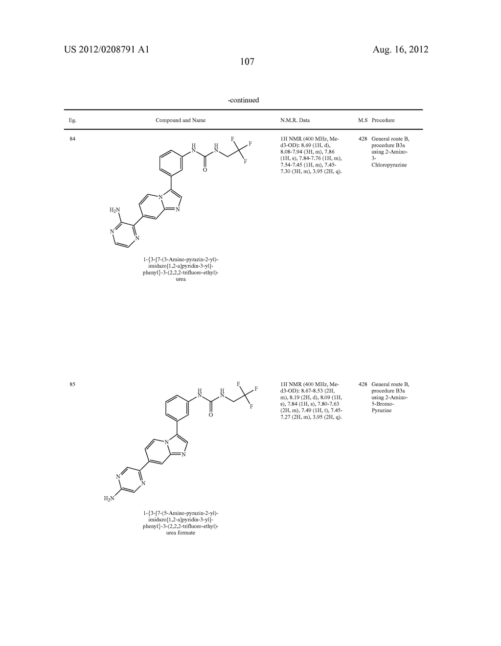 IMIDAZOPYRIDINE DERIVATIVES AS INHIBITORS OF RECEPTOR TYROSINE KINASES - diagram, schematic, and image 108