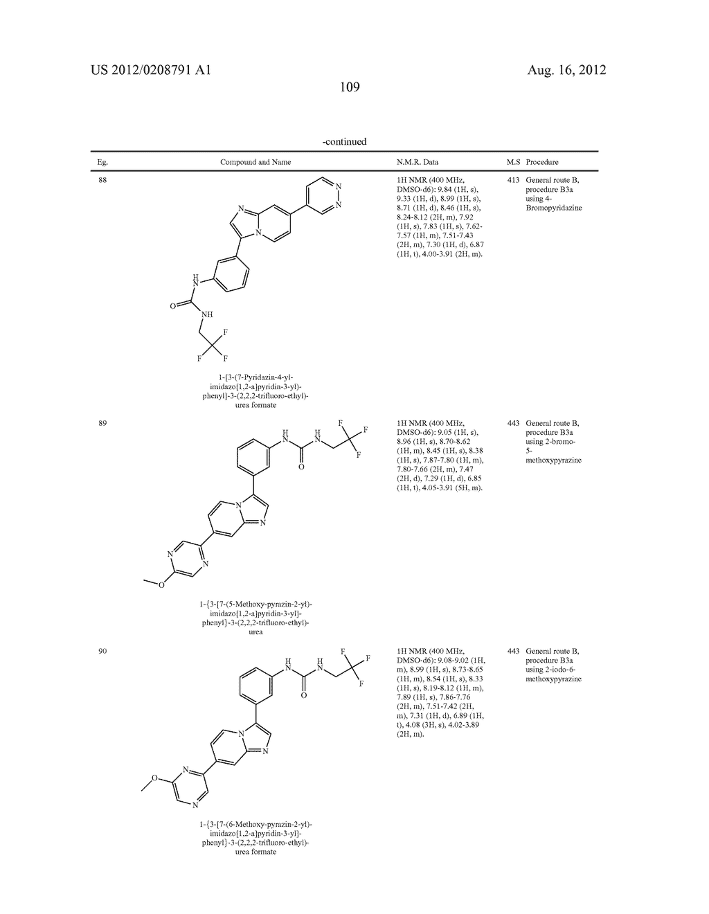 IMIDAZOPYRIDINE DERIVATIVES AS INHIBITORS OF RECEPTOR TYROSINE KINASES - diagram, schematic, and image 110