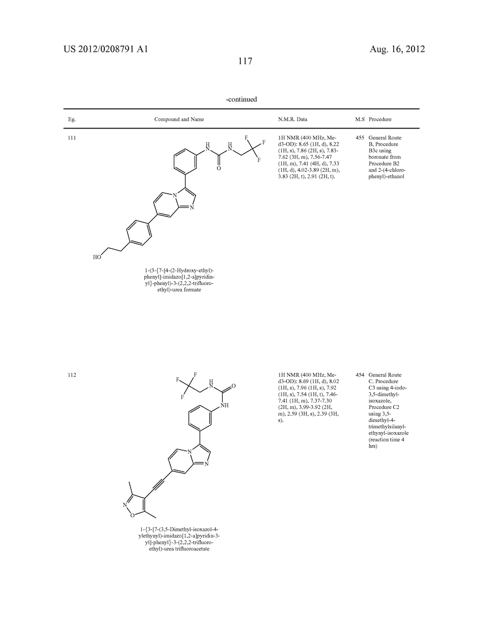 IMIDAZOPYRIDINE DERIVATIVES AS INHIBITORS OF RECEPTOR TYROSINE KINASES - diagram, schematic, and image 118