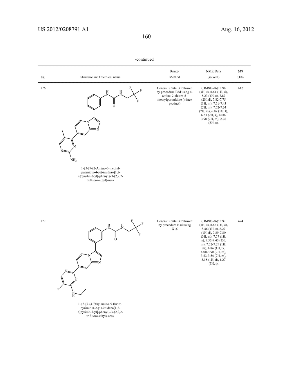 IMIDAZOPYRIDINE DERIVATIVES AS INHIBITORS OF RECEPTOR TYROSINE KINASES - diagram, schematic, and image 161