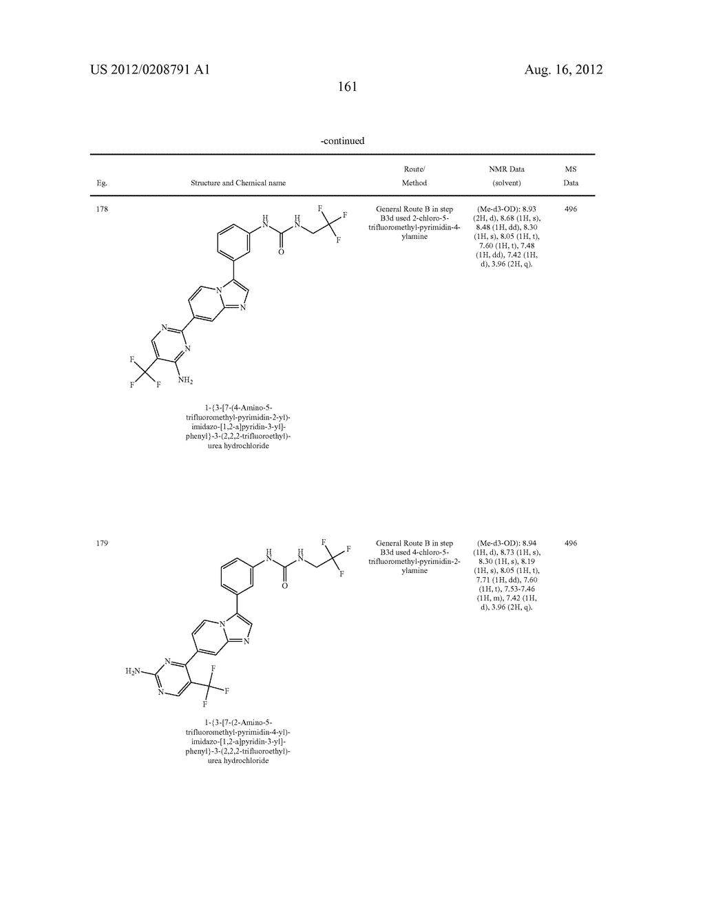 IMIDAZOPYRIDINE DERIVATIVES AS INHIBITORS OF RECEPTOR TYROSINE KINASES - diagram, schematic, and image 162