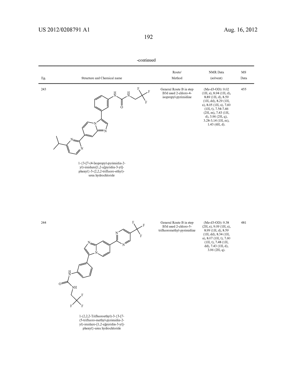 IMIDAZOPYRIDINE DERIVATIVES AS INHIBITORS OF RECEPTOR TYROSINE KINASES - diagram, schematic, and image 193