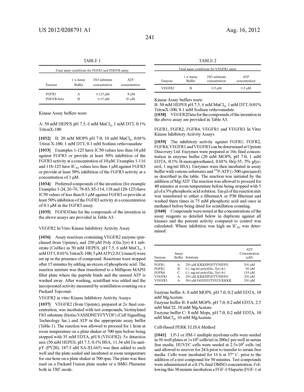 IMIDAZOPYRIDINE DERIVATIVES AS INHIBITORS OF RECEPTOR TYROSINE KINASES - diagram, schematic, and image 242