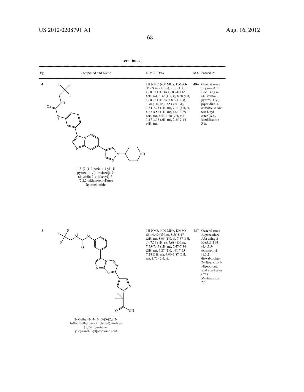 IMIDAZOPYRIDINE DERIVATIVES AS INHIBITORS OF RECEPTOR TYROSINE KINASES - diagram, schematic, and image 69