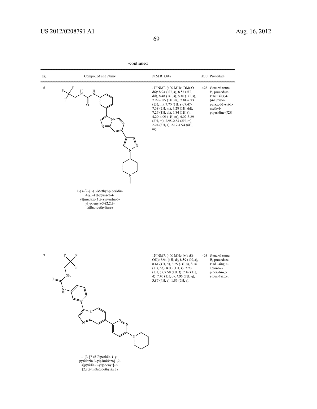 IMIDAZOPYRIDINE DERIVATIVES AS INHIBITORS OF RECEPTOR TYROSINE KINASES - diagram, schematic, and image 70