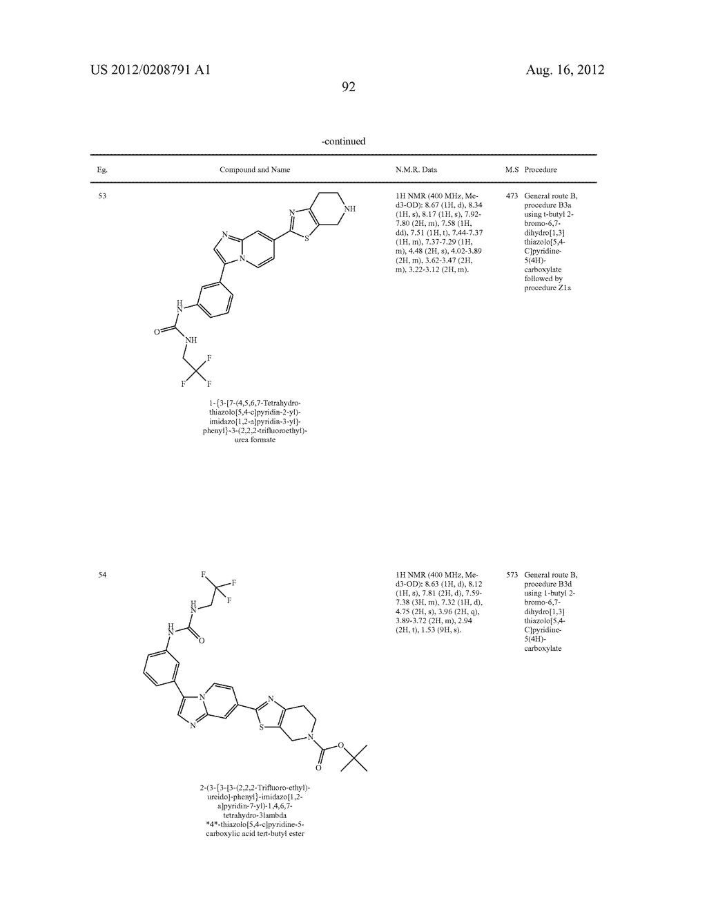 IMIDAZOPYRIDINE DERIVATIVES AS INHIBITORS OF RECEPTOR TYROSINE KINASES - diagram, schematic, and image 93