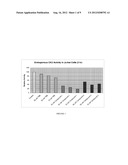 PROTEIN KINASE MODULATORS diagram and image