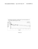 PROTEIN KINASE MODULATORS diagram and image