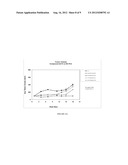 PROTEIN KINASE MODULATORS diagram and image