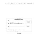 PROTEIN KINASE MODULATORS diagram and image