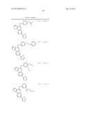 PROTEIN KINASE MODULATORS diagram and image