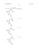 PROTEIN KINASE MODULATORS diagram and image