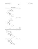 PROTEIN KINASE MODULATORS diagram and image