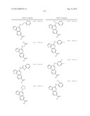 PROTEIN KINASE MODULATORS diagram and image