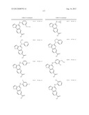 PROTEIN KINASE MODULATORS diagram and image