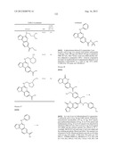 PROTEIN KINASE MODULATORS diagram and image