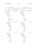 PROTEIN KINASE MODULATORS diagram and image