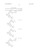 PROTEIN KINASE MODULATORS diagram and image