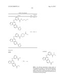 PROTEIN KINASE MODULATORS diagram and image