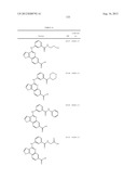 PROTEIN KINASE MODULATORS diagram and image