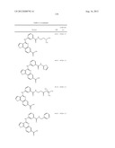 PROTEIN KINASE MODULATORS diagram and image