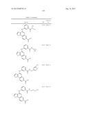 PROTEIN KINASE MODULATORS diagram and image