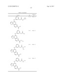 PROTEIN KINASE MODULATORS diagram and image