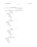 PROTEIN KINASE MODULATORS diagram and image