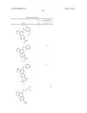 PROTEIN KINASE MODULATORS diagram and image