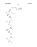 PROTEIN KINASE MODULATORS diagram and image