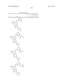 PROTEIN KINASE MODULATORS diagram and image