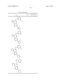 PROTEIN KINASE MODULATORS diagram and image