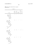 PROTEIN KINASE MODULATORS diagram and image