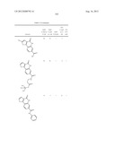 PROTEIN KINASE MODULATORS diagram and image