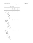 PROTEIN KINASE MODULATORS diagram and image