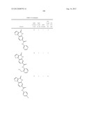 PROTEIN KINASE MODULATORS diagram and image