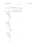 PROTEIN KINASE MODULATORS diagram and image