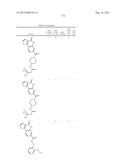 PROTEIN KINASE MODULATORS diagram and image