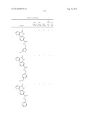 PROTEIN KINASE MODULATORS diagram and image