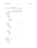 PROTEIN KINASE MODULATORS diagram and image