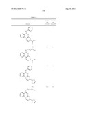 PROTEIN KINASE MODULATORS diagram and image