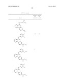 PROTEIN KINASE MODULATORS diagram and image