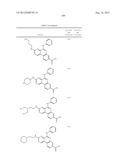 PROTEIN KINASE MODULATORS diagram and image