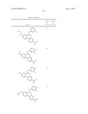 PROTEIN KINASE MODULATORS diagram and image