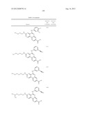 PROTEIN KINASE MODULATORS diagram and image