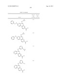 PROTEIN KINASE MODULATORS diagram and image