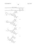 PROTEIN KINASE MODULATORS diagram and image