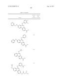 PROTEIN KINASE MODULATORS diagram and image