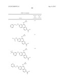 PROTEIN KINASE MODULATORS diagram and image